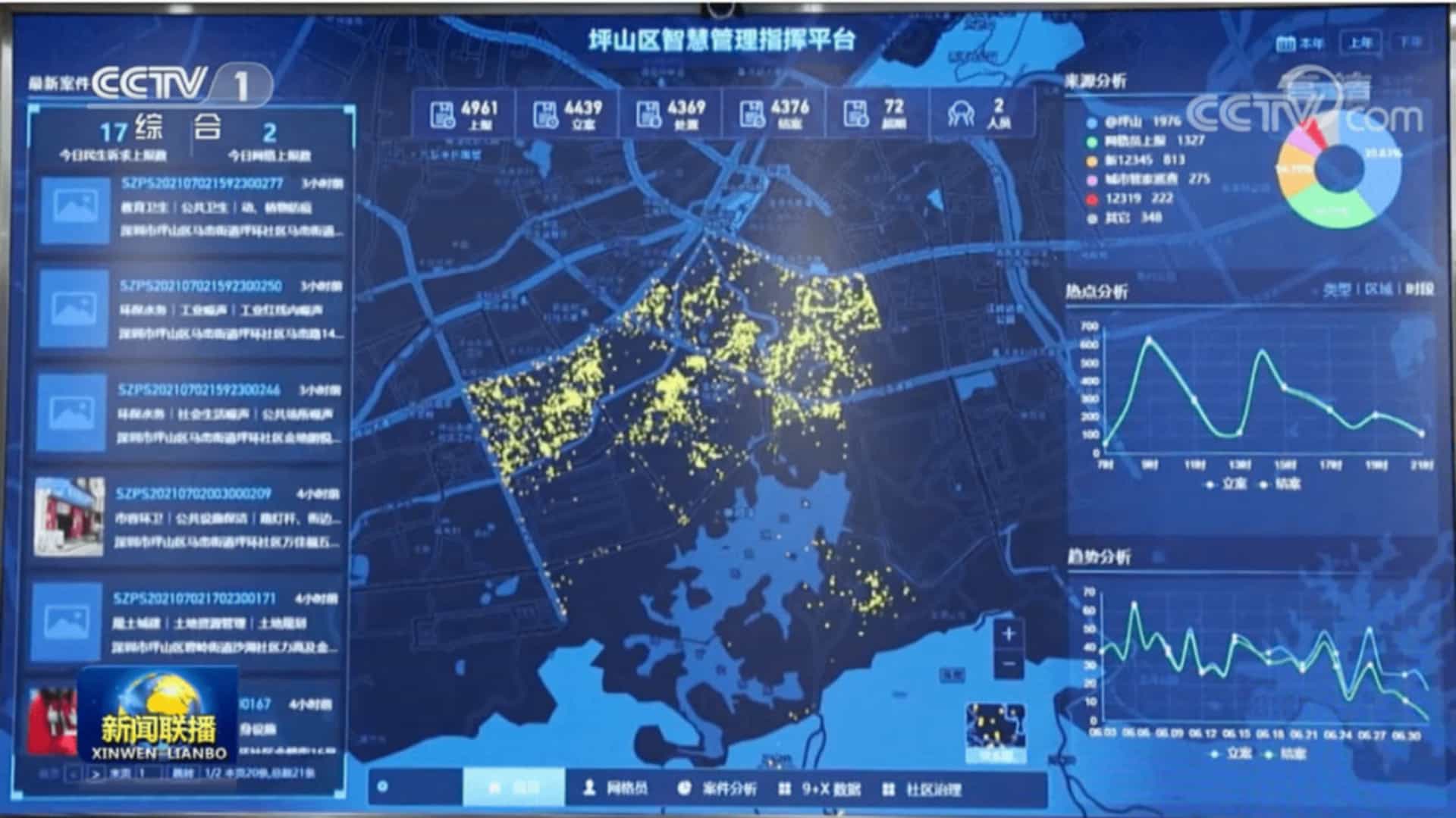 星耀国际