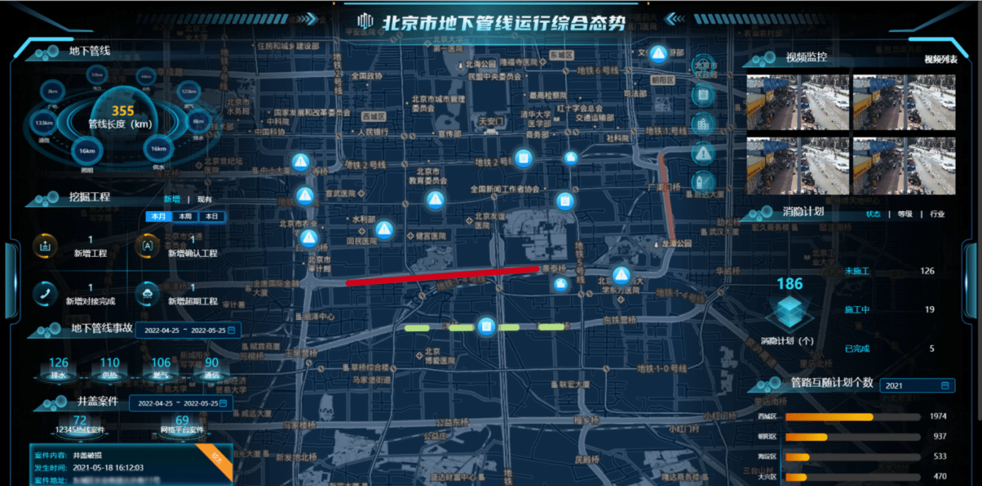 星耀国际